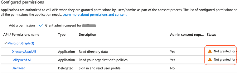 App Configured Permissions